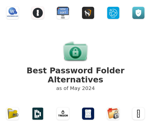 Best Password Folder Alternatives
