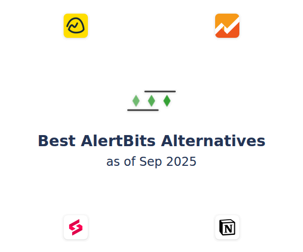 Best AlertBits Alternatives