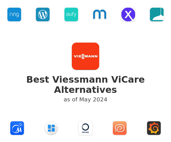 Best Viessmann ViCare Alternatives