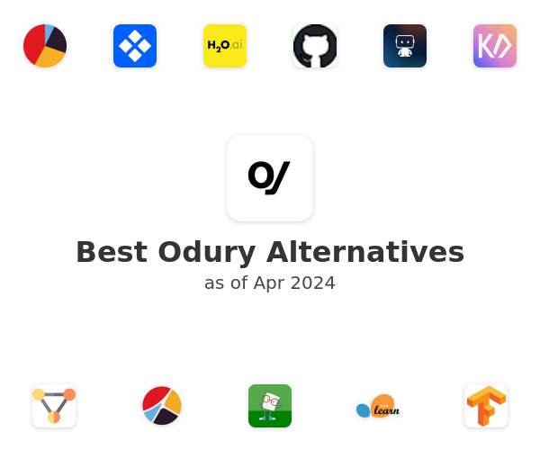 Best Odury Alternatives