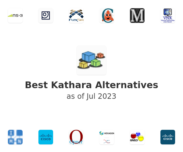 Best Kathara Alternatives