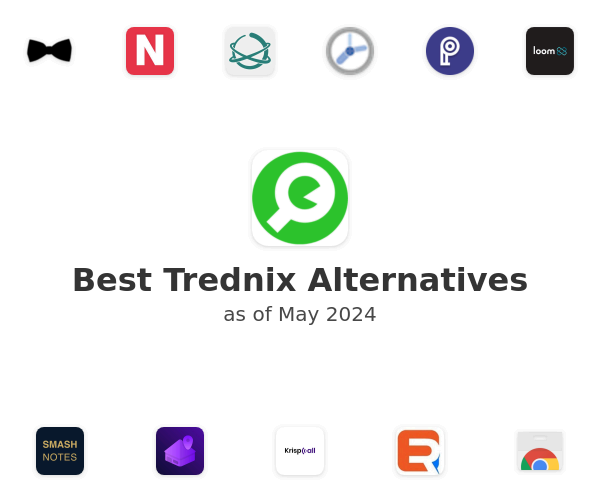 Best Trednix Alternatives