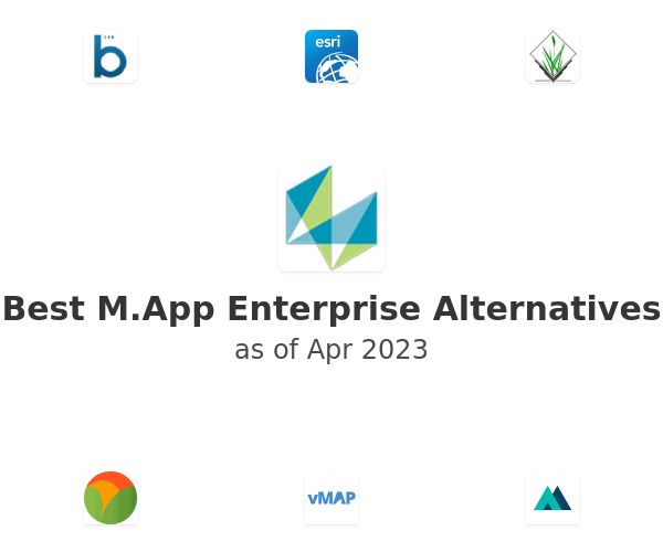 Best M.App Enterprise Alternatives