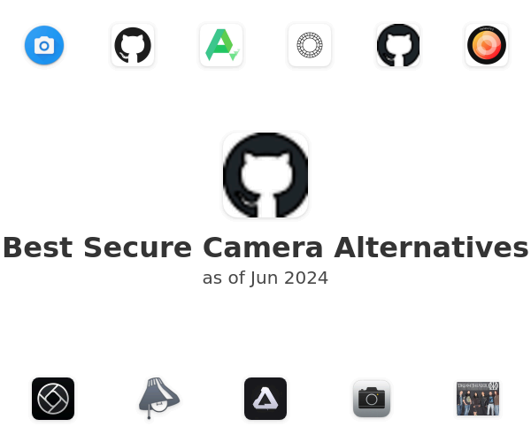 Best Secure Camera Alternatives