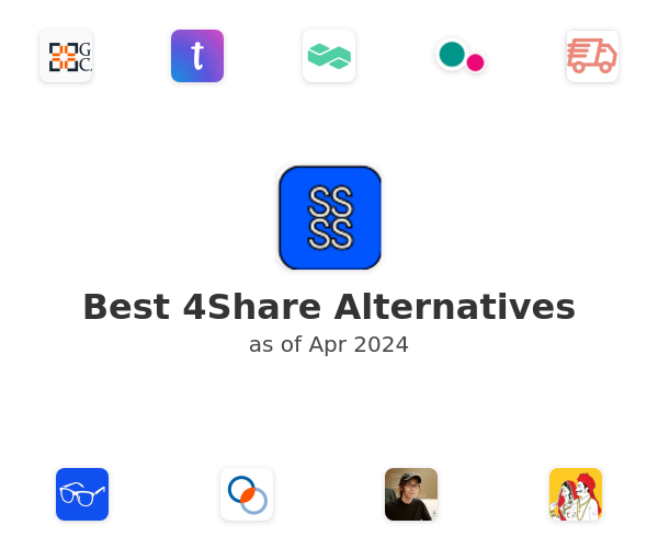 Best 4Share Alternatives