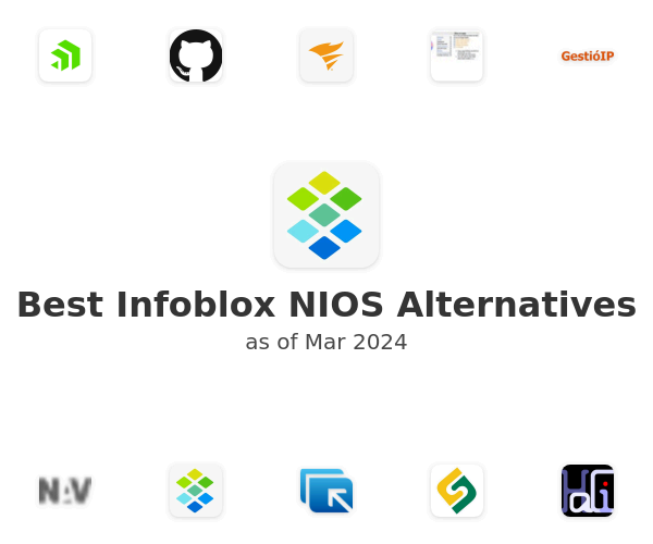 Best Infoblox NIOS Alternatives