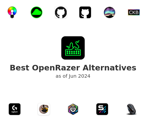 Best OpenRazer Alternatives