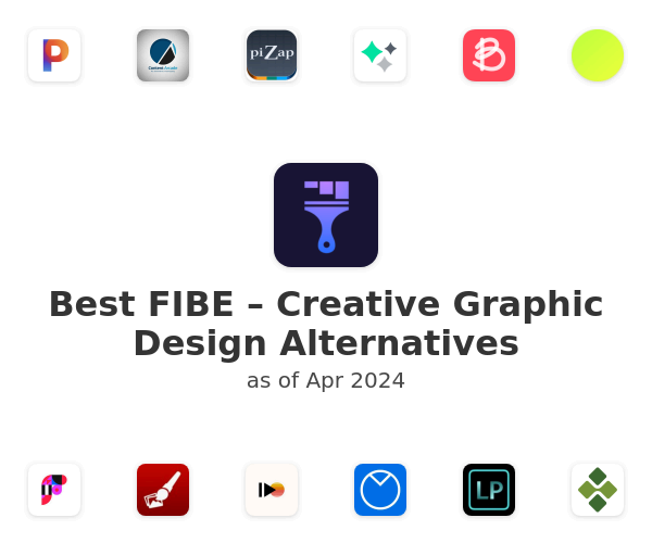 Best FIBE – Creative Graphic Design Alternatives