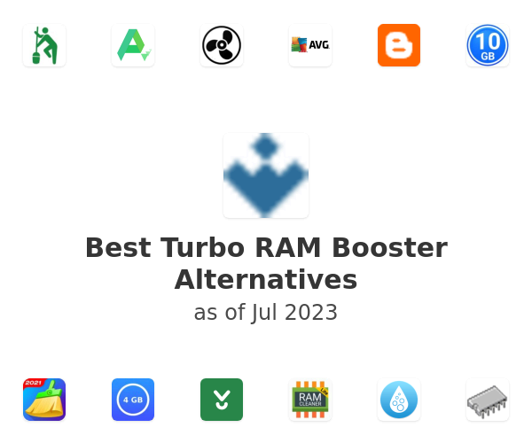 Best Turbo RAM Booster Alternatives