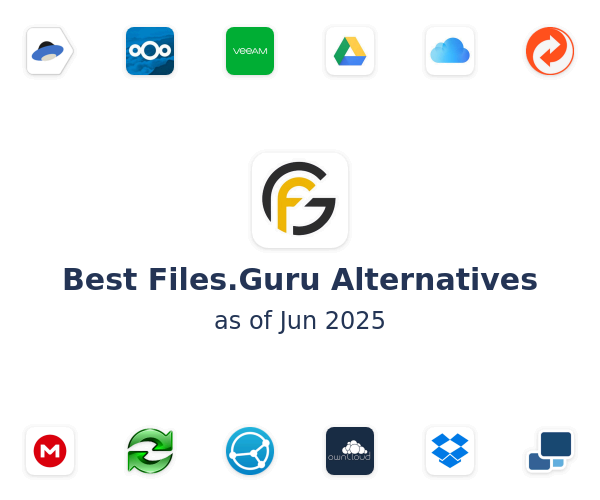 Best Files.Guru Alternatives