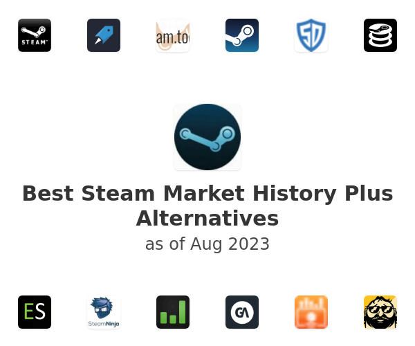 Best Steam Market History Plus Alternatives
