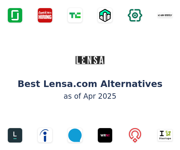 Best Lensa.com Alternatives