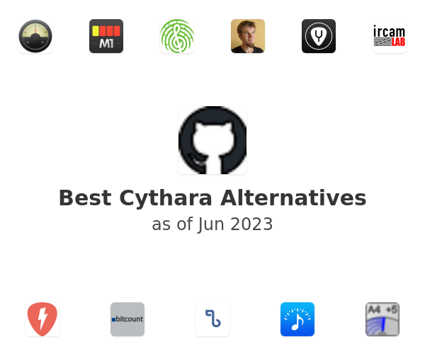 Best Cythara Alternatives