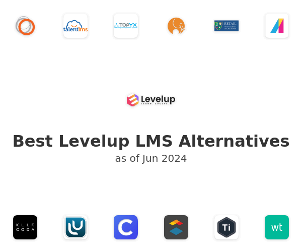 Best Levelup LMS Alternatives