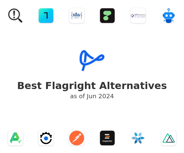 Best Flagright Alternatives