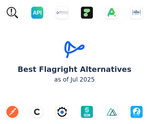 Best Flagright Alternatives