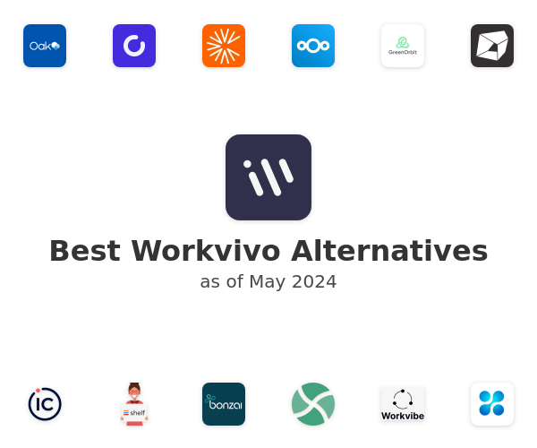 Best Workvivo Alternatives