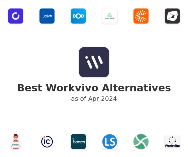 Best Workvivo Alternatives