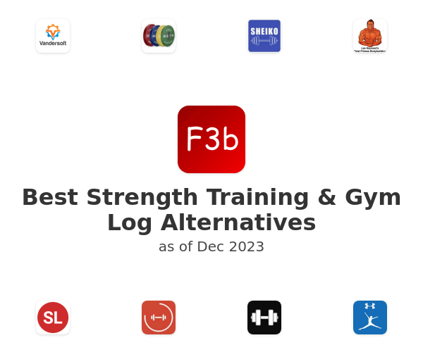Best Strength Training & Gym Log Alternatives