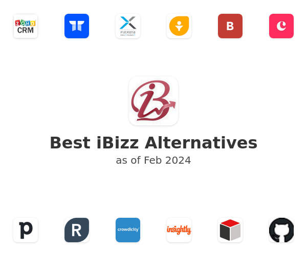 Best iBizz Alternatives