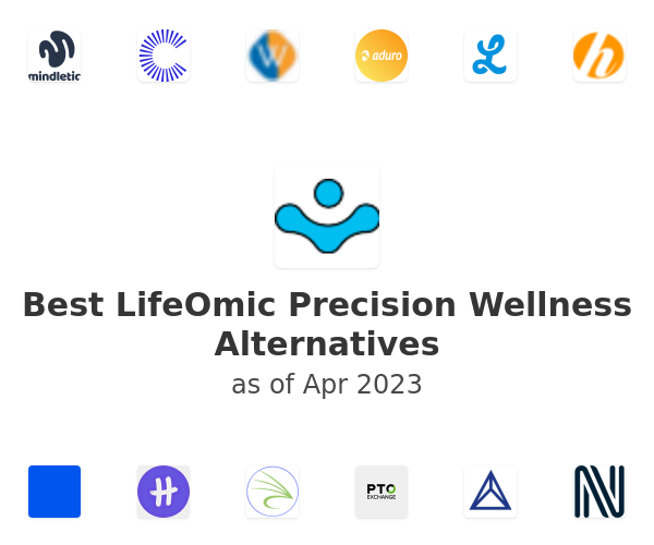 Best LifeOmic Precision Wellness Alternatives
