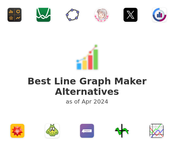 Best Line Graph Maker Alternatives