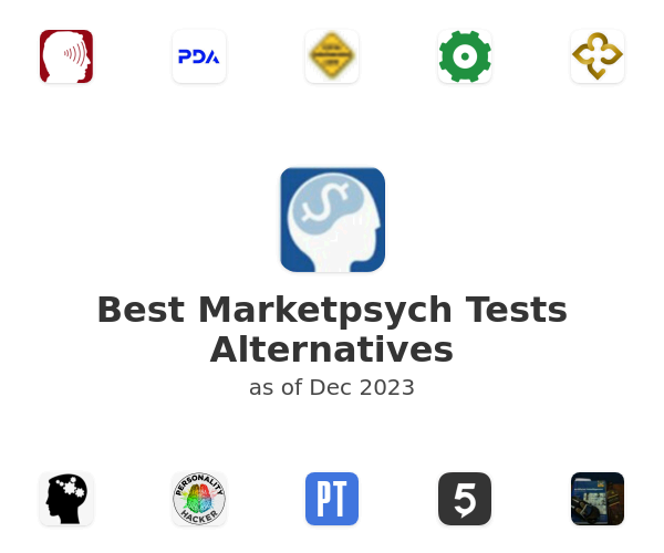 Best Marketpsych Tests Alternatives