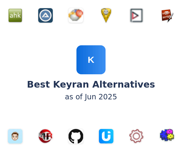 Best Keyran Alternatives
