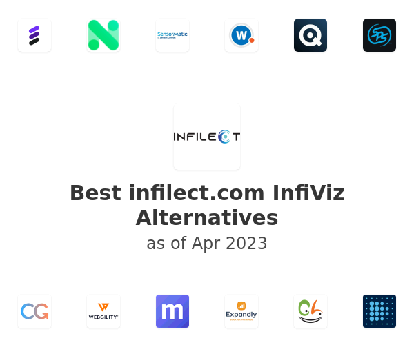 Best infilect.com InfiViz Alternatives