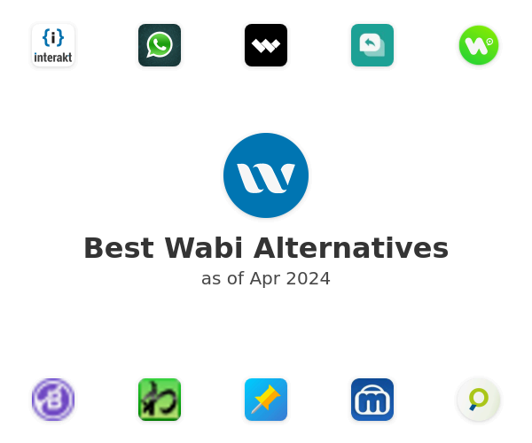 Best Wabi Alternatives