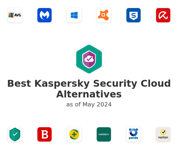 Best Kaspersky Security Cloud Alternatives