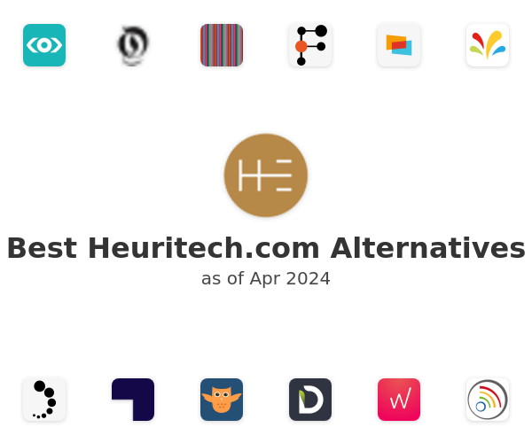 Best Heuritech.com Alternatives