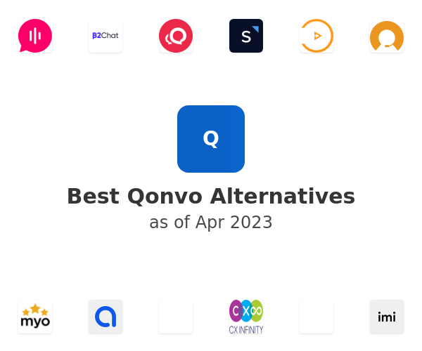 Best Qonvo Alternatives
