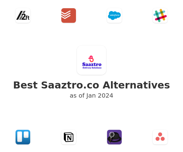 Best Saaztro.co Alternatives