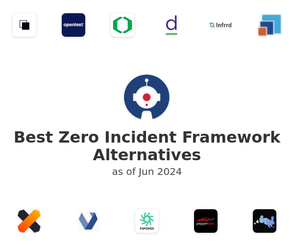Best Zero Incident Framework Alternatives