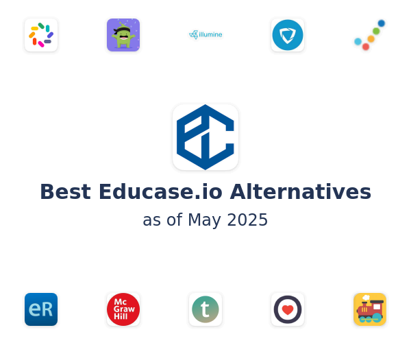 Best Educase.io Alternatives