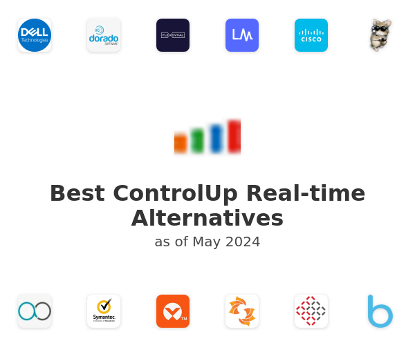 Best ControlUp Real-time Alternatives