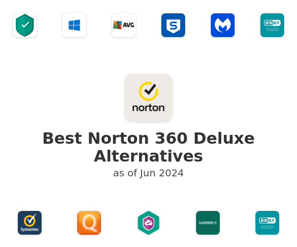 Best Norton 360 Deluxe Alternatives