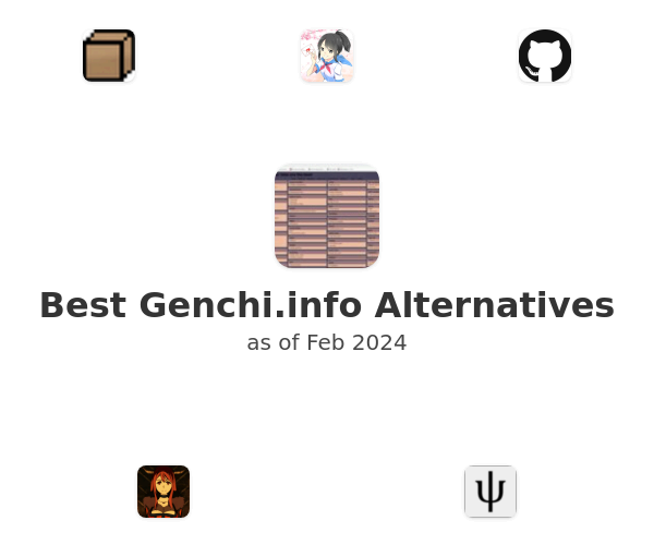 Best Genchi.info Alternatives