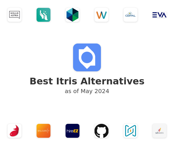 Best Itris Alternatives