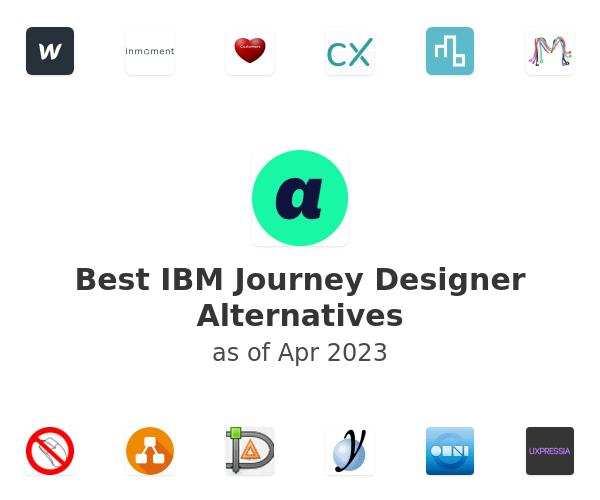 Best IBM Journey Designer Alternatives