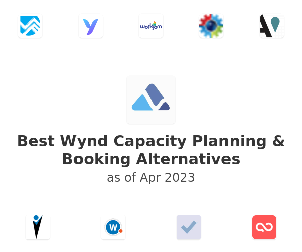 Best Wynd Capacity Planning & Booking Alternatives