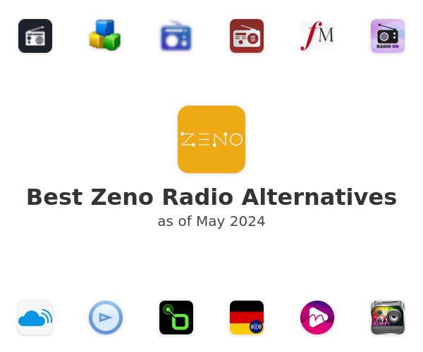 Best Zeno Radio Alternatives