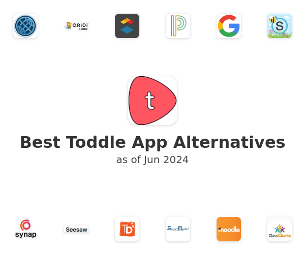 Best Toddle App Alternatives