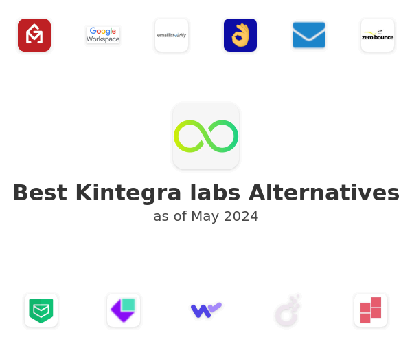 Best Kintegra labs Alternatives