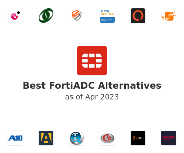 Best FortiADC Alternatives