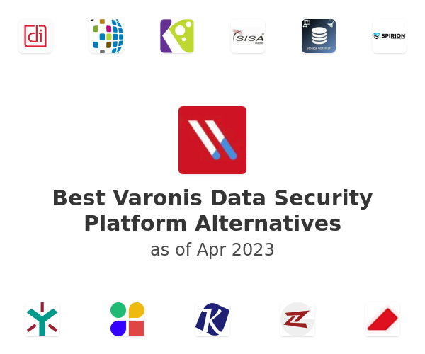 Best Varonis Data Security Platform Alternatives