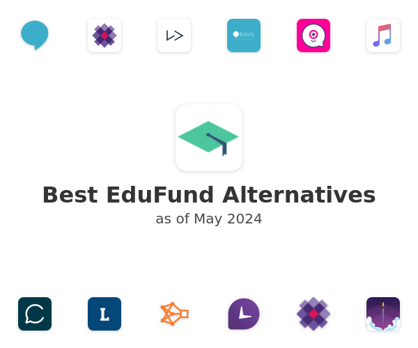 Best EduFund Alternatives