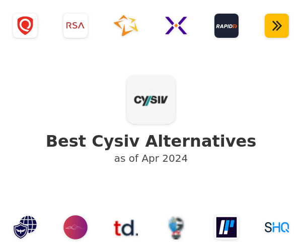Best Cysiv Alternatives
