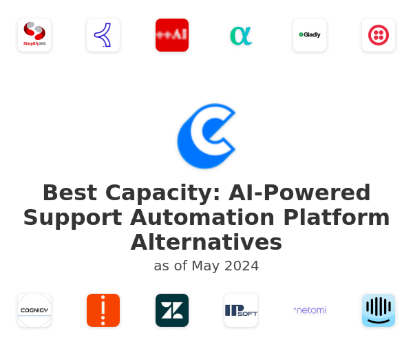 Best Capacity: AI-Powered Support Automation Platform Alternatives